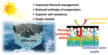 Graphical abstract: An integrated cellulose aerogel evaporator with improved thermal management and reduced enthalpy of evaporation using a hierarchical coordinated control strategy