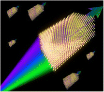 Graphical abstract: Transition metal dichalcogenide micromotors with programmable photophoretic swarming motion