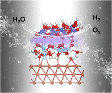 Graphical abstract: Interface engineering of porous Co(OH)2/La(OH)3@Cu nanowire heterostructures for high efficiency hydrogen evolution and overall water splitting