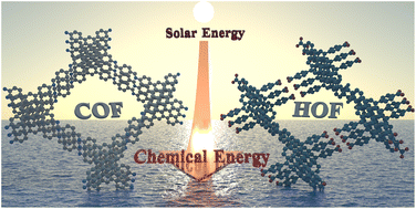 Graphical abstract: Covalent organic framework and hydrogen-bonded organic framework for solar-driven photocatalysis