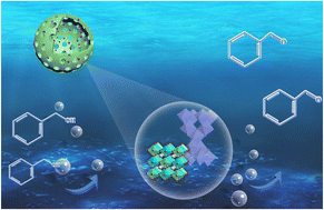 Graphical abstract: Controllable fabrication of a Cs2AgBiBr6 nanocrystal/mesoporous black TiO2 hollow sphere composite for photocatalytic benzyl alcohol oxidation