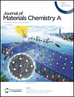 Graphical abstract: Inside front cover