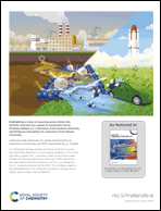 Graphical abstract: Back cover