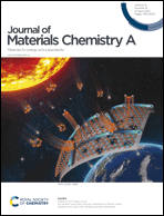 Graphical abstract: Front cover