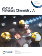 Graphical abstract: Front cover