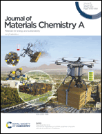 Graphical abstract: Front cover