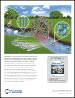 Graphical abstract: Inside back cover