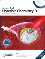 Graphical abstract: Front cover