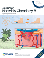 Graphical abstract: Front cover