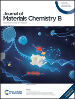 Graphical abstract: Front cover