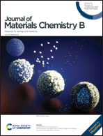 Graphical abstract: Front cover