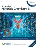 Graphical abstract: Front cover