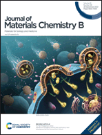 Graphical abstract: Front cover