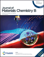 Graphical abstract: Front cover