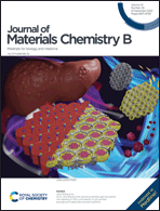 Graphical abstract: Front cover