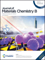 Graphical abstract: Front cover