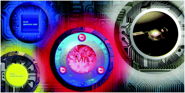 Graphical abstract: A novel Mn4+-activated fluoride red phosphor Cs30(Nb2O2F9)9(OH)3·H2O:Mn4+ with good waterproof stability for WLEDs