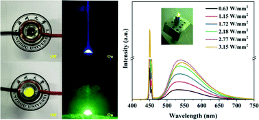Graphical abstract: A promising all-inorganic green-emitting YAGG:Ce phosphor-in-glass for laser lighting