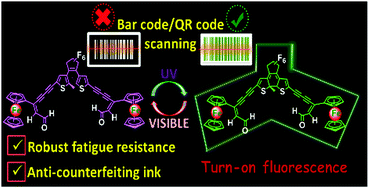Graphical abstract: A conjugated photoresponsive dithienylethene–ferrocene system: applications in secret writing and decoding information
