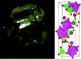 Graphical abstract: Piezoelectricity and related properties in orthorhombic cadmium diiodate