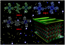 Graphical abstract: Dimers of diethynyl-conjugated zinc-phthalocyanine as hole selective layers for perovskite solar cell fabrication