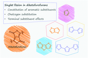 Graphical abstract: Design of potential singlet fission chromophores based on diketofurofuran: an alternative to diketopyrrolopyrrole