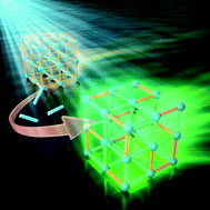 Graphical abstract: Enhanced luminescence in multivariate metal–organic frameworks through an isolated-ligand strategy