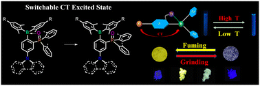 Graphical abstract: A multi-responsive system based on intramolecular B ← O [[double bond, length as m-dash]] P Lewis acid–base pairs