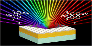 Graphical abstract: Donor–acceptor naphthalimides and peryleneimides for all-solution-processed thin film lasers