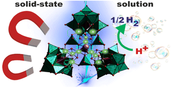 Graphical abstract: Ni12 tetracubane cores with slow relaxation of magnetization and efficient charge utilization for photocatalytic hydrogen evolution