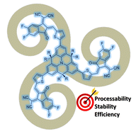 Graphical abstract: Star-shape non-fullerene acceptor featuring an aza-triangulene core for organic solar cells