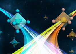 Graphical abstract: Cyan-rich sunlight-like spectra from Mn2+-doped CsCd(Cl1−yBry)3 perovskites with dual tunable emissions and high stability