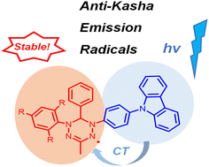 Graphical abstract: Stable nitrogen-centered radicals with anti-Kasha emission