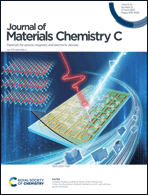 Graphical abstract: Inside front cover