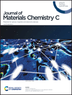 Graphical abstract: Inside front cover
