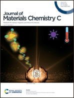 Graphical abstract: Inside front cover