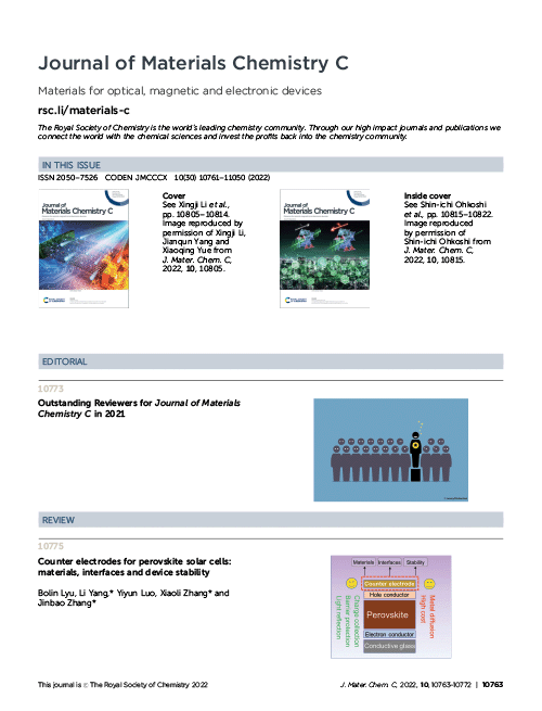 Contents list