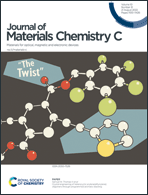 Graphical abstract: Front cover