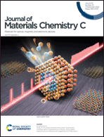 Graphical abstract: Inside front cover