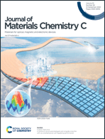 Graphical abstract: Inside front cover