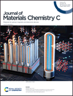 Graphical abstract: Inside front cover