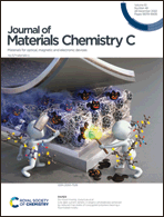 Graphical abstract: Inside front cover