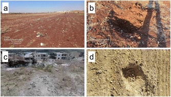 Graphical abstract: A baseline survey of potentially toxic elements in the soil of north-west Syria following a decade of conflict
