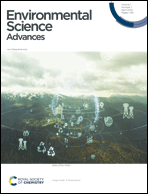 Graphical abstract: Front cover