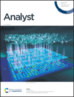 Graphical abstract: Inside front cover