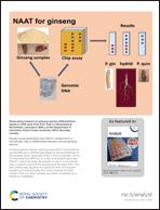 Graphical abstract: Back cover