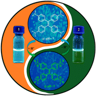 Graphical abstract: Molecular nanoarchitectonics of proton triggered tetraphenylethylene-based detector: colorimetric, reversible, and intracellular pH