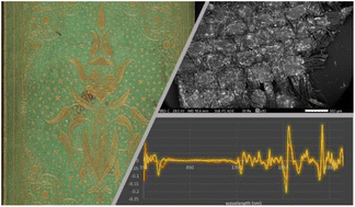 Graphical abstract: Detecting emerald green in 19thC book bindings using vis-NIR spectroscopy