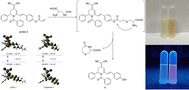 Graphical abstract: A novel fluorescent probe with a large Stokes shift for colorimetric and selective detection of cysteine in water, milk, cucumber, pear and tomato