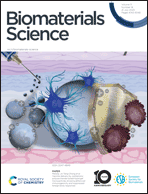 Graphical abstract: Front cover